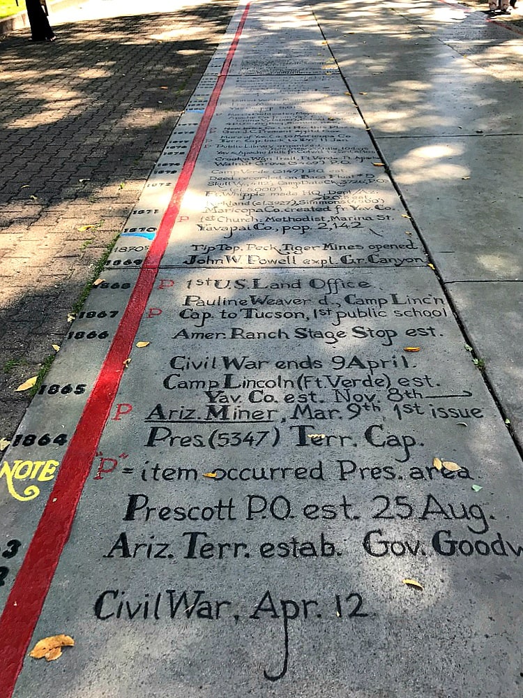 Courthouse timeline in Prescott, Arizona