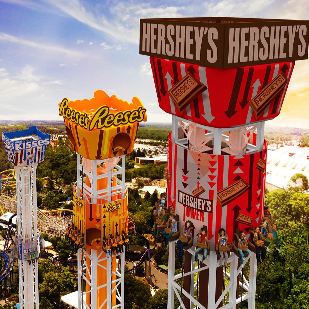 things to do in Hershey Pennsylvania with kids